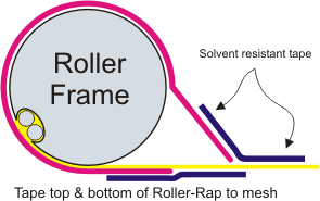 Sea Jay Roller-Rap Fabric Protector
